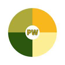 Picker Wheel: Where Choices Unveil Their Brilliance post thumbnail image