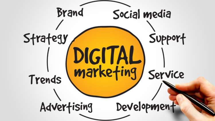 The Future of Marketing: Trends in Digital Advertising Agencies post thumbnail image