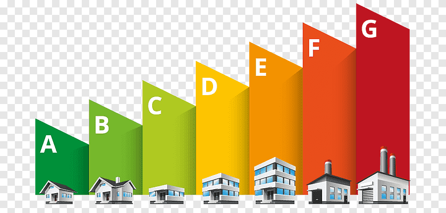 Energy Certificate Ratings: Your Property’s Green Credentials post thumbnail image