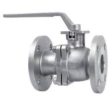 Mastering Flow Control: Exploring Ball Valves post thumbnail image